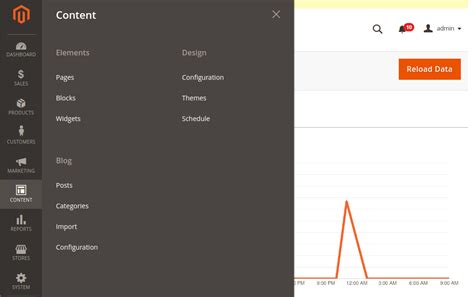 magento menu plugin